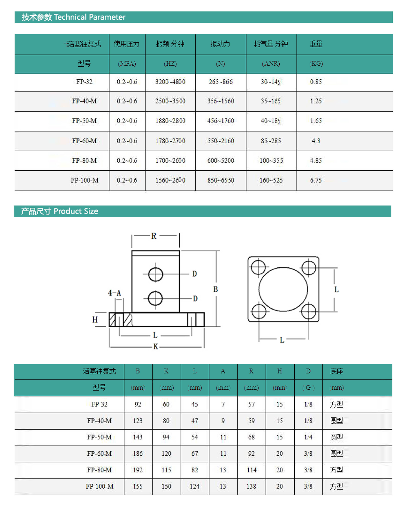 1653466229139687.png 202201211055011626.png